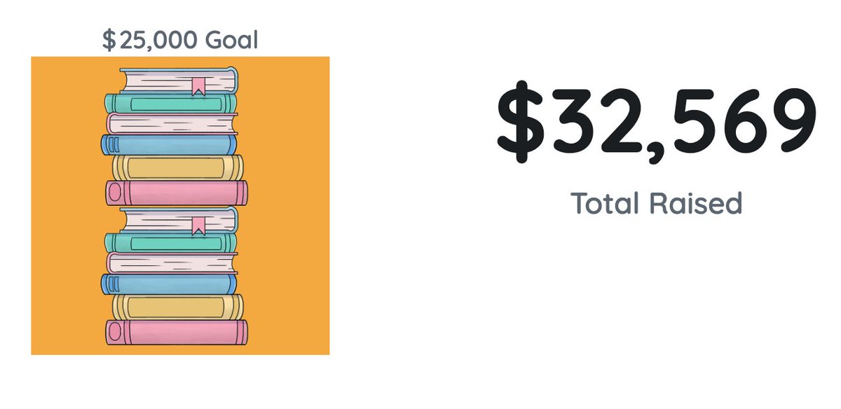 kimbrap's tweet photo. Congratulations @diversebooks for a successful campaign all around.
Bravo and thanks to all the creatives who generously donated.
#WNDB #weSTILLneeddiversebooks #RepresentationsMatters #FReadom https://t.co/9UZR73TIAG