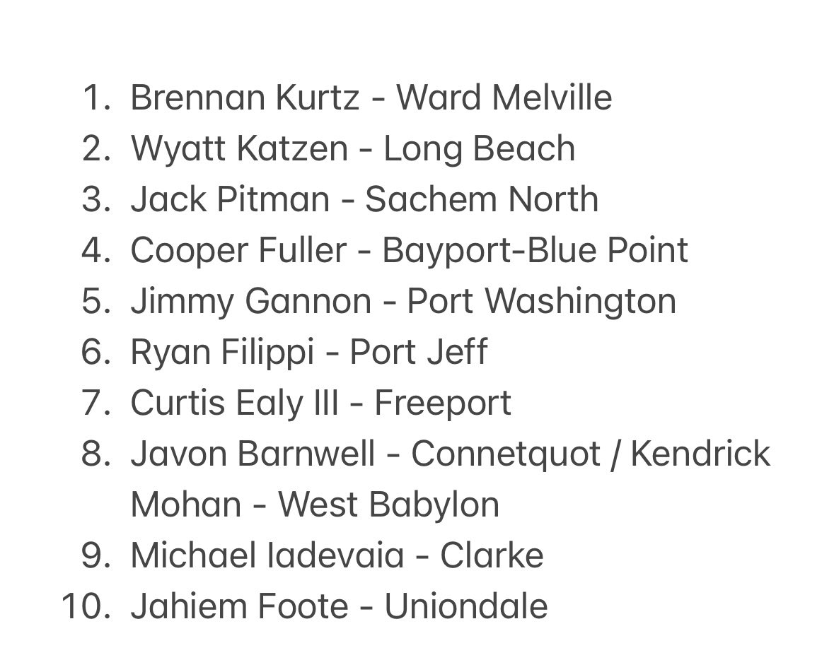 Top 10 players you must know about this upcoming season 🏈🙌🏈