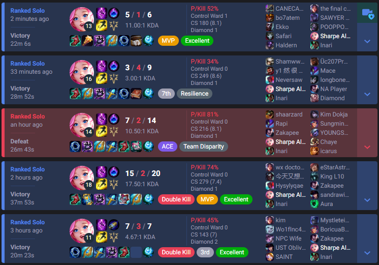 ericktrify's tweet image. BEST SERAPHINE APC BUILD - SEASON 14

This is the build that I've been going on both of my accounts. 

This is the best build to go for heavy DoT damage + survivability

@InarixTV - Best Duo (Karma/Sera feels great)

Please ask questions or visit: twitch.tv/sharpeleague