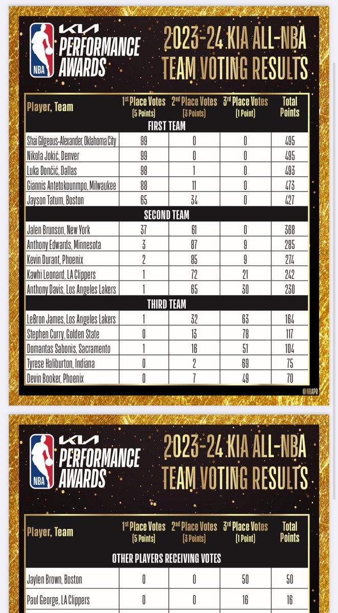 Chris Forsberg tweet media