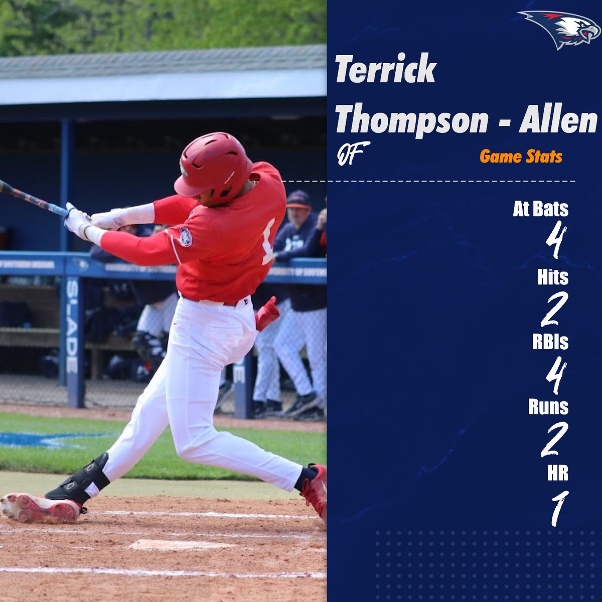 USIBaseball's tweet image. NOW THAT&apos;S A STATEMENT WIN 🔥

Back in action tomorrow vs. #1 Little Rock @ 11:00 AM CST

#USIBaseball