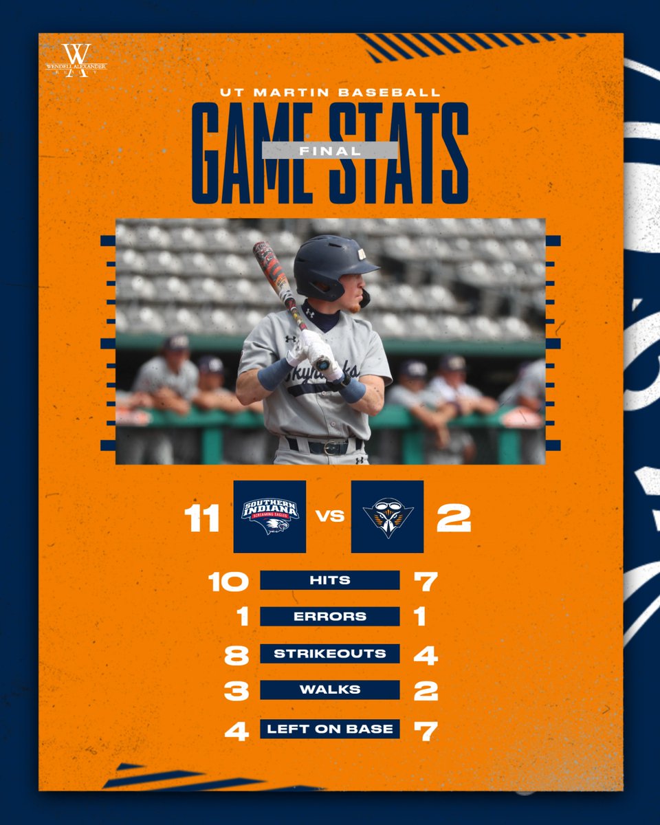 Final from Marion. Thank you to our 17 seniors for their countless sacrifices to help @UTMBase to back-to-back postseason appearances. #MartinMade #OVCit