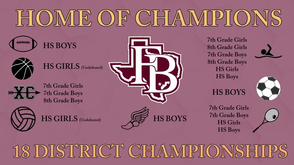 This school year, from the junior high to the high school, our Hornets earned 18 district championships. Our coaches have disciplined based programs and demand great effort and great attitudes. Our Hornets continue to answer the call. #CPH