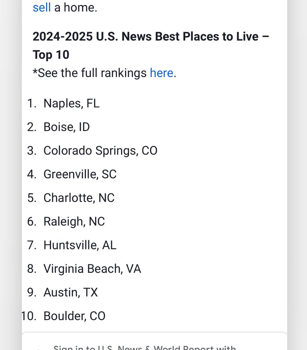 Austin, TX lands back in the Top 10 (No 9) in @USNewsand_World ranking of Best Places To Live after dropping to No. 40 in 2023. I think if we didn’t face all of these affordability issues here we’d be a hard city to knock from No. 1 year after year.