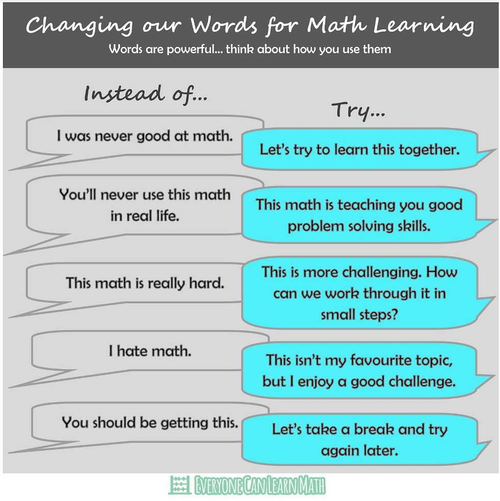 EdumatchBooks's tweet image. Buying Into Positive Math Talk by Alice Aspinall @aliceaspinall @everyonecanmath 
buff.ly/4bOL0gE
#education #edchat #Math