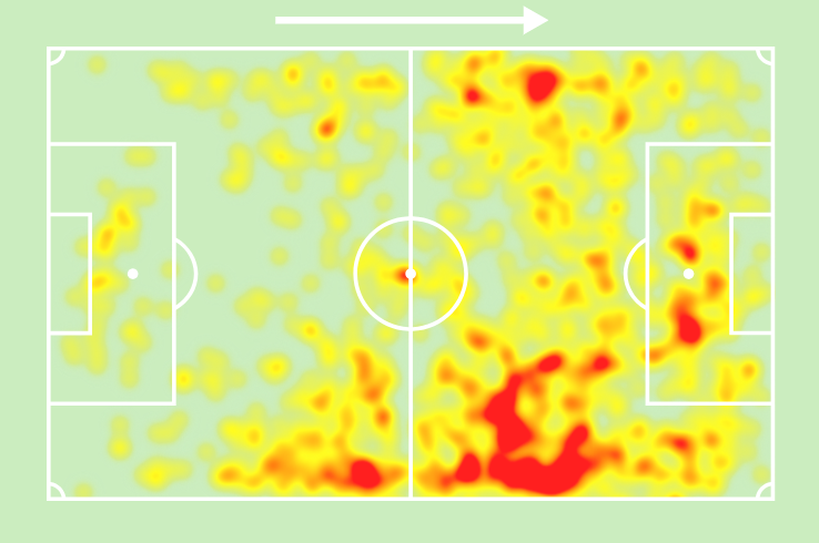 Sofascore Brasil tweet media