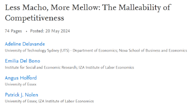 Is competitiveness malleable in young adults? Our new WP shows living with more female flatmates lead to a decrease in competitiveness in men. No effect for women. 
ssrn.com/abstract=48337…
#EconTwitter @delbono_emilia @AngusHolford @iseressex @UTS_Economics