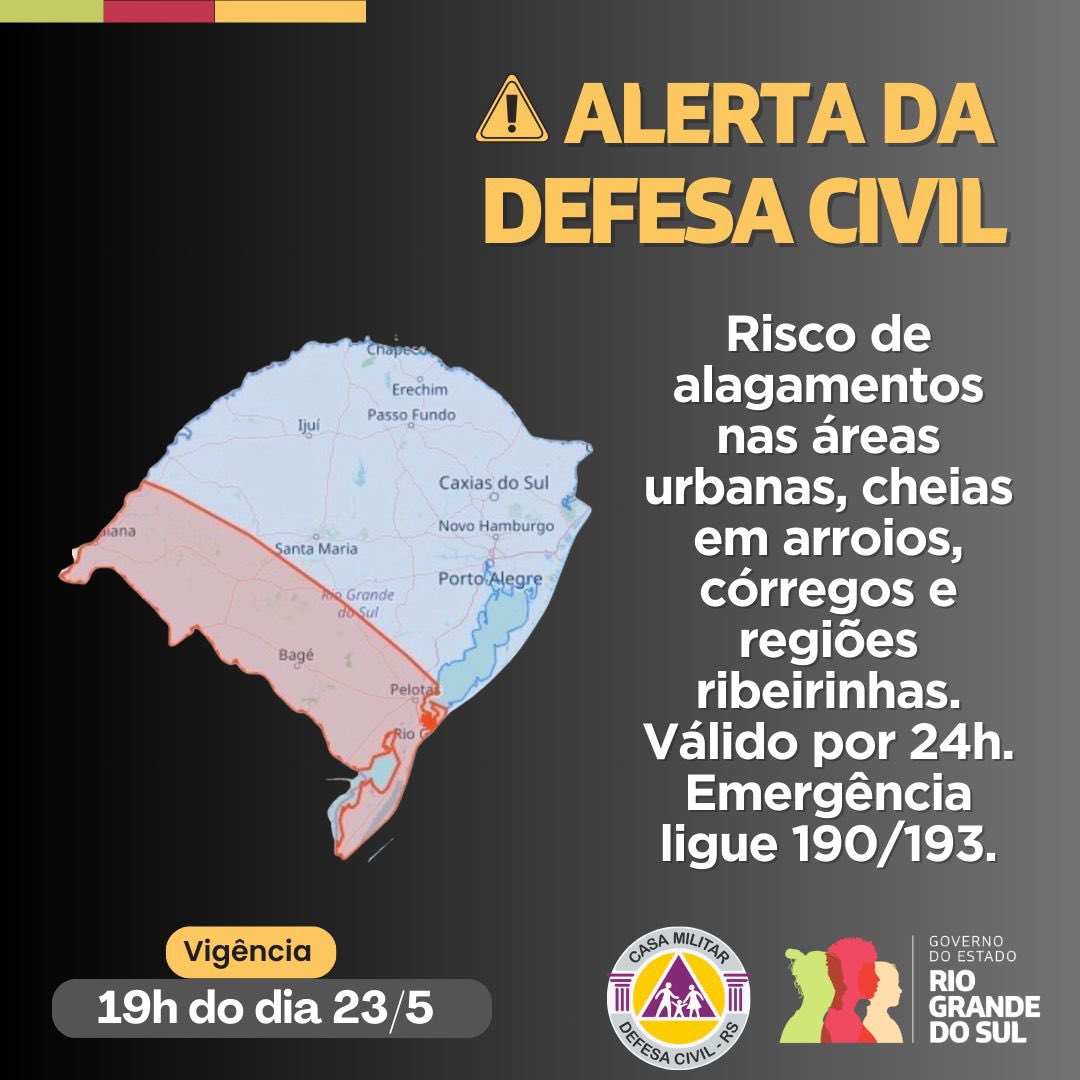 Alerta p/ a possibilidade de rápidas respostas em arroios e córregos, com possibilidade de cheias em pequenos trechos de rios, regiões ribeirinhas e transtornos em áreas urbanas mais suscetíveis a alagamentos. Procure informações na Defesa Civil de sua cidade p/ saber como agir.