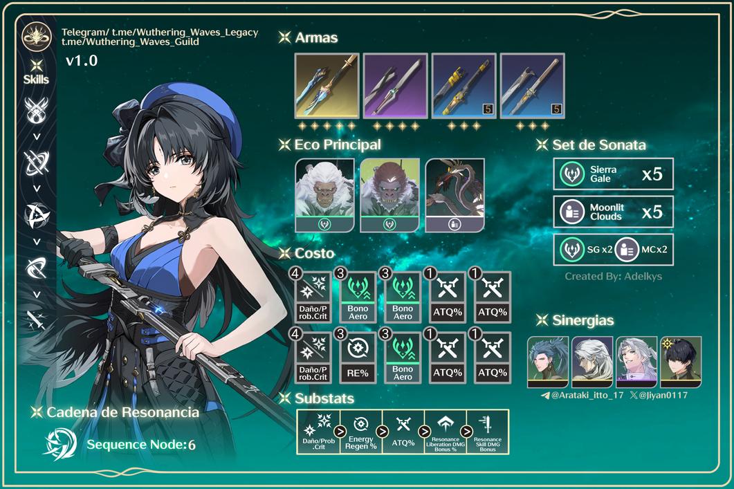 Wuthering Waves Legacy tweet media