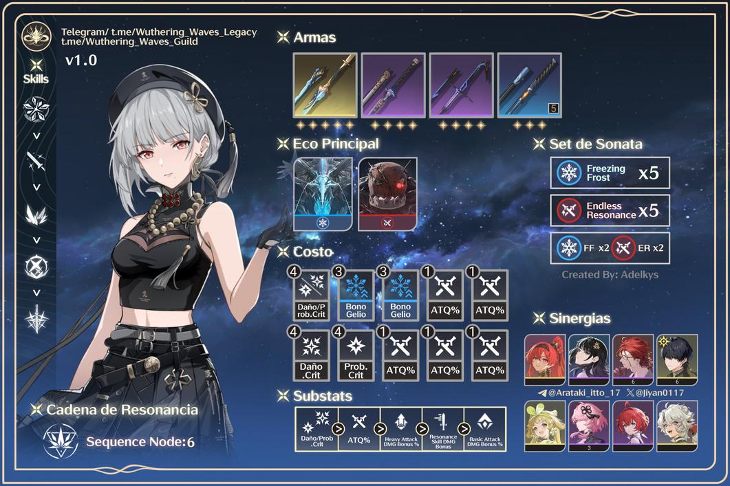 ✦ Wuthering Waves 

Síguenos en: t.me/Wuthering_Wave…

1/2

✦ Build Completa de los Personajes que obtendremos al Comenzar / Complete Build of the Characters that we will get when we Start

✦ Comando: +Sanhua +Baizhi + Yangyang +Chixia

#WutheringWaves #Wutherig_waves #鳴潮