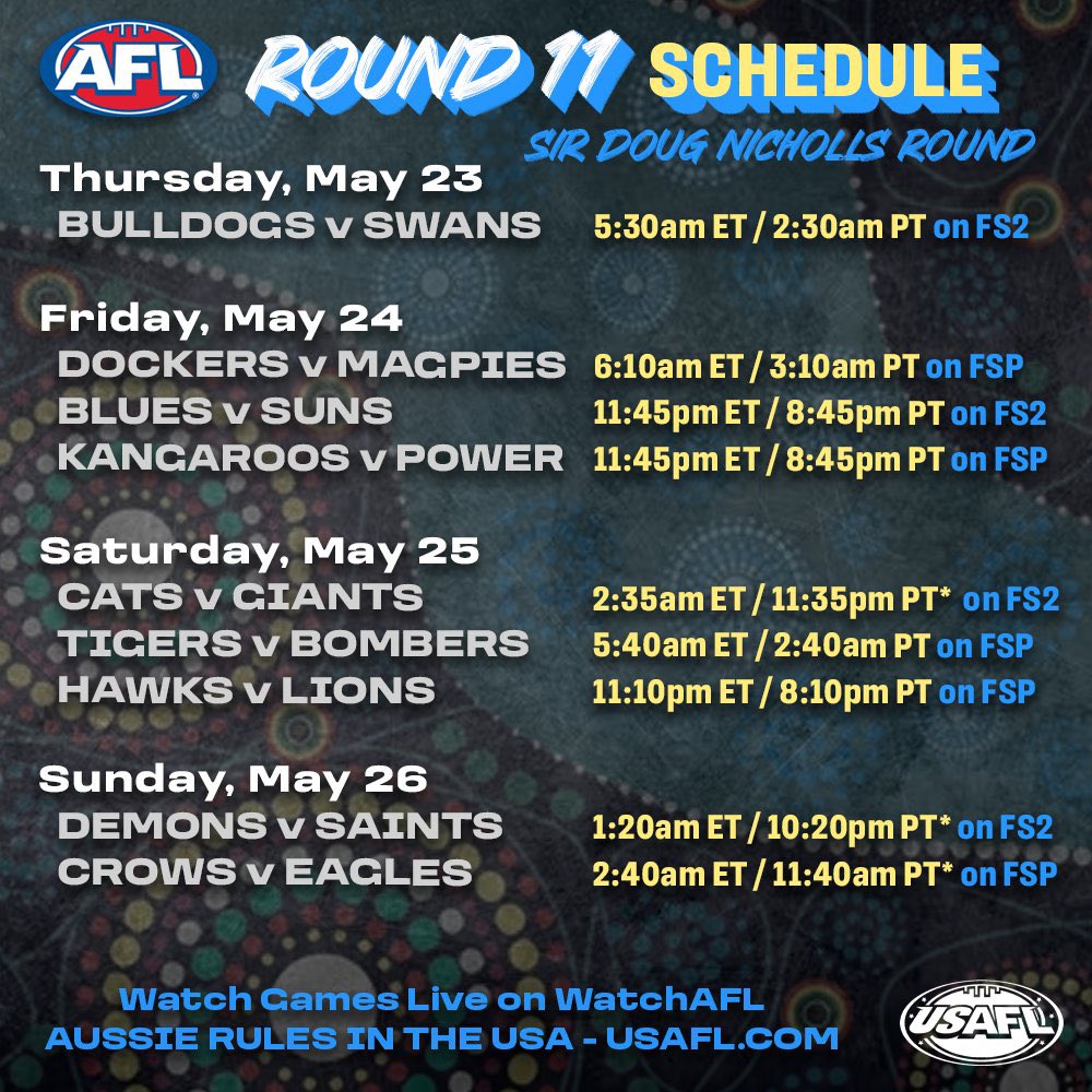📺 AFL ON YOUR TV!  The Sir Doug Nicholls Round concludes this weekend and we near the halfway mark.  Four games are on FS2 this weekend including a pivotal Cats Giants game on Saturday morning.  Which games are you watching this weekend?