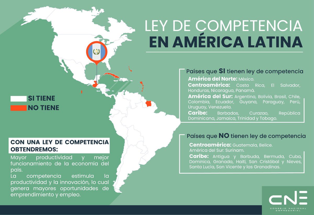 _CNEgt's tweet photo. Desde el CNE seguimos promoviendo una Ley de Competencia robusta que garantice un mercado justo para todas y todos.
¡Sí a la Ley de Competencia! https://t.co/Juu1RkJv4k