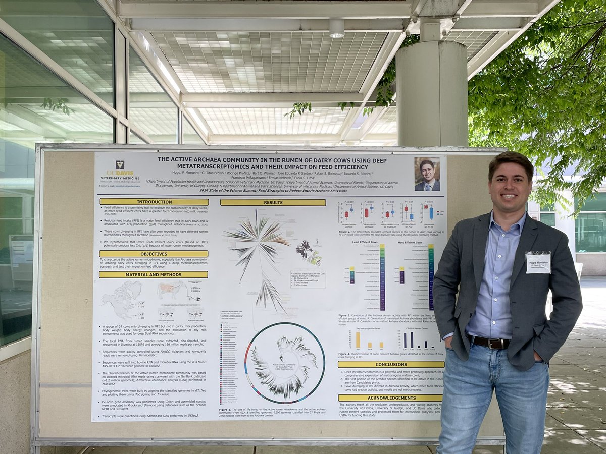 RumenScience's tweet photo. Glad to present some of our work at the 2024 State of the Science Summit: Reducing Methane From Animal Agriculture! @UCDavisCLEAR @ucdavisvetmed https://t.co/f3mSaECDvc