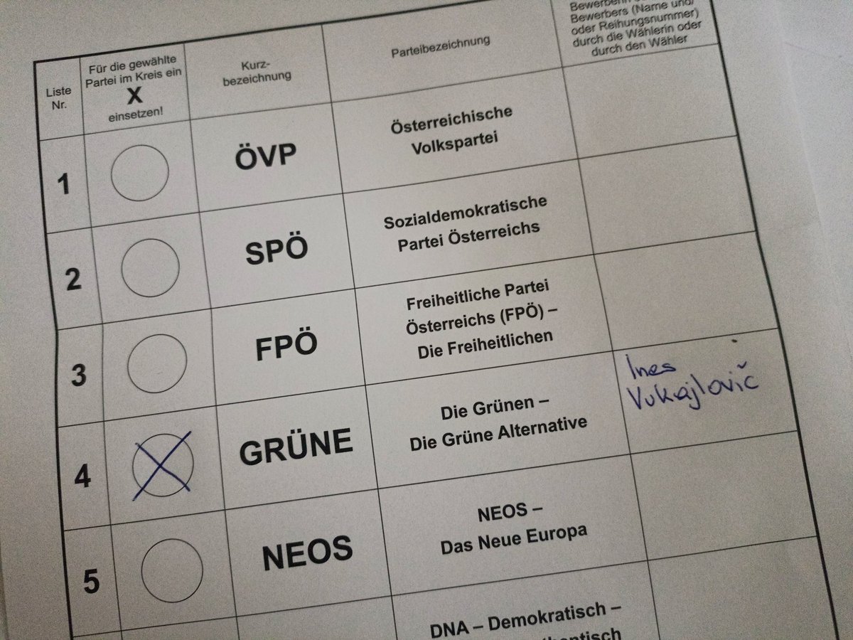 Es ist mir verdammt schwer gefallen, aber es musste sein!
Es geht um die Erwärmung, es geht um die Gesundheit, es geht um Inklusion, es geht um Gleichberechtigung, es geht um ein lebenswertes Leben! Um nichts anderes!