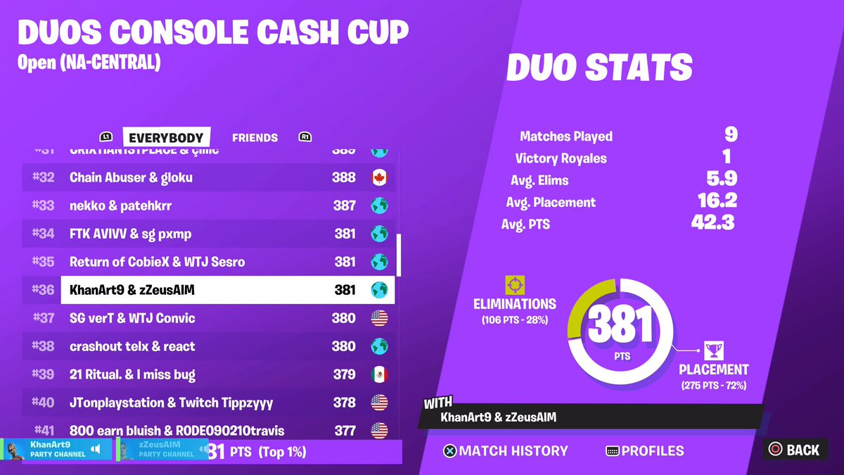 QUALED CCC WITH THE BIG @KhansoleArtist 2/4