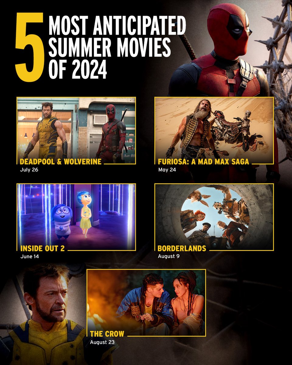 What are you most excited to see this summer and why is it every single one of these?