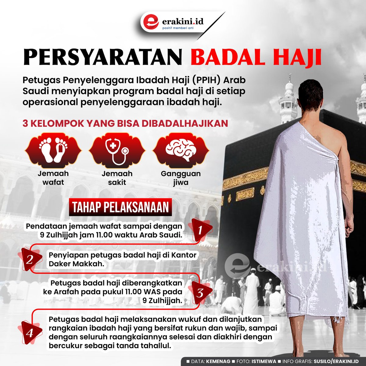 Petugas Penyelenggara Ibadah Haji (PPIH) Arab Saudi menyiapkan program badal haji di setiap operasional penyelenggaraan ibadah haji. 

Program ini menjadi bagian dari layanan yang disiapkan bagi jemaah yang memenuhi kriteria.

#badalhaji #haji2024 #kemenagri #ppih