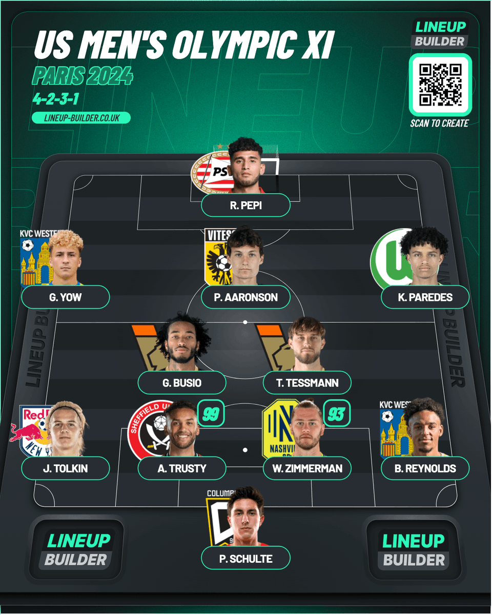 VersusVinny's tweet photo. How far does the US get in Paris with this XI? Imo, we could absolutely compete for a medal. https://t.co/XkL3Gkg4zy