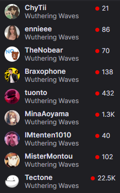 I wonder if WuWa is out yet
