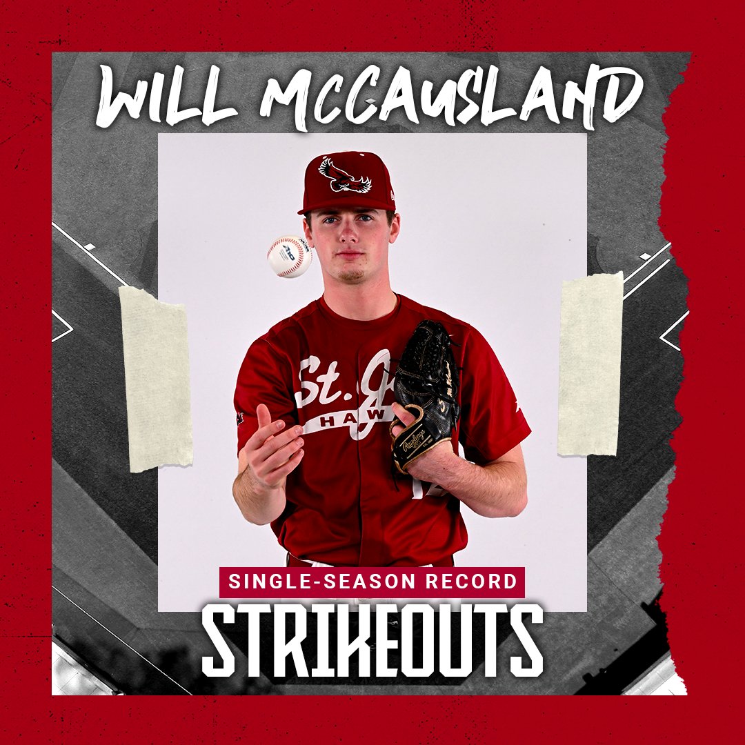 Saint Joseph's Baseball (@sjuhawks_base) on Twitter photo WIll McCausland fans Jack Peters to end the sixth; that's his eighth strikeout of the night and his 91st of the season, a new program record! #THWND WIll McCausland fans Jack Peters to end the sixth; that's his eighth strikeout of the night and his 91st of the season, a new program record! #THWND