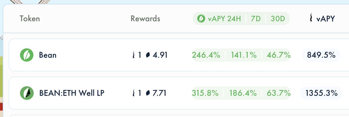 if this ain't ape-worthy, I don't know what it. APY's literally popping out of the UI. bean.money.