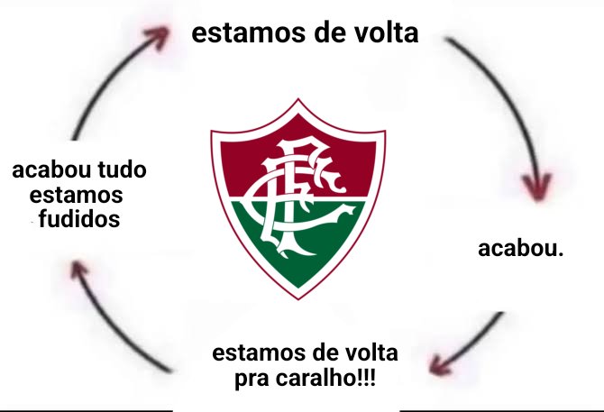 torcer pro Fluminense é assim