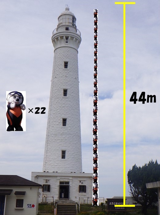 このたか～い灯台は、海上保安庁が管理する #出雲日御碕灯台 です。石造り灯台で日本一の高さを誇るこの灯台は、高さ約44mでマンション約15階に相当します！あの海上保安庁マスコットキャラクター「うみまる」が22体分です！この灯台は通年公開されております。#八管区 #灯台 #うみまる