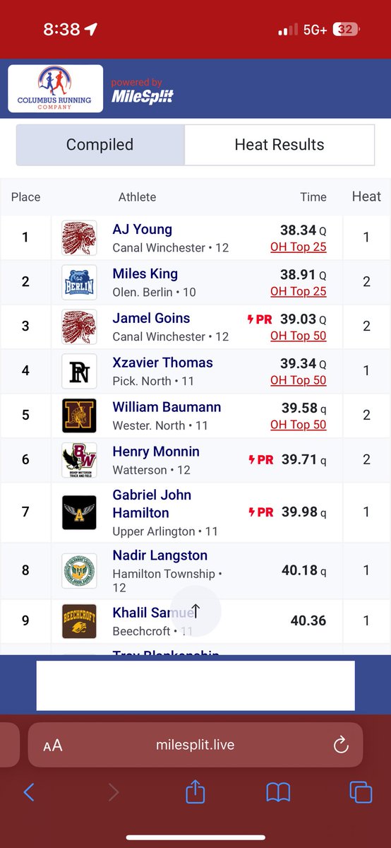 39.03 today at Regional Prelims! Onto finals Friday!