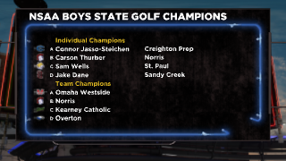 Congratulations to the 2024 NSAA Boys State Golf Champions! @1011_News coverage: 1011now.com/2024/05/22/lin…