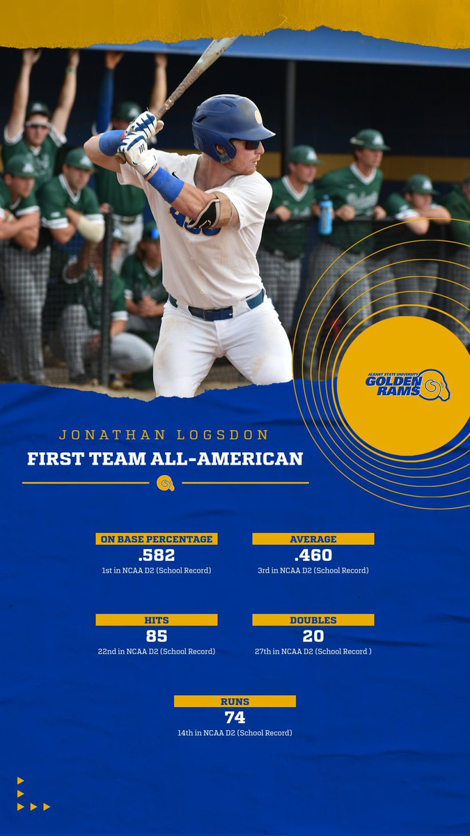 🚨 FIRST TEAM ALL-AMERICAN🚨 Jonathan Logsdon (Sr.) (2B) -Team Leader✅ -SIAC player of the week ✅ -SIAC Player of the year ✅ -All South-Region Team ✅ -First Team All-American✅🔥 -Well deserved, congratulations ‼️