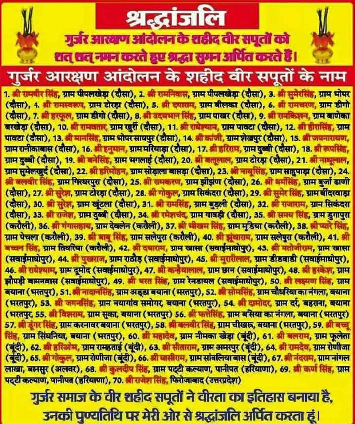 SunitaBainsla's tweet photo. 23 मई : #गुर्जर_आंदोलन_बलिदान_दिवस 
🙏🙏

आज हम शहीद दिवस के रूप में , अपने समाज के वीरो के बलिदान को याद कर रहे है। 

समाज आप की शहादत को न तो भूला है, न इसे भूलना सम्भव है। जब भी इस आंदोलन का जिक्र होता है, अमर शहीदों के प्रति सर झुक जाता है। 🙏🏻🙏🏻 https://t.co/Y8hlblJQt0