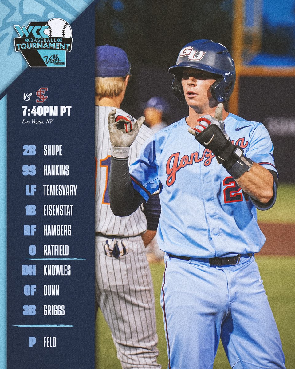 Do or die.

#GDTBAZ | #GoZags