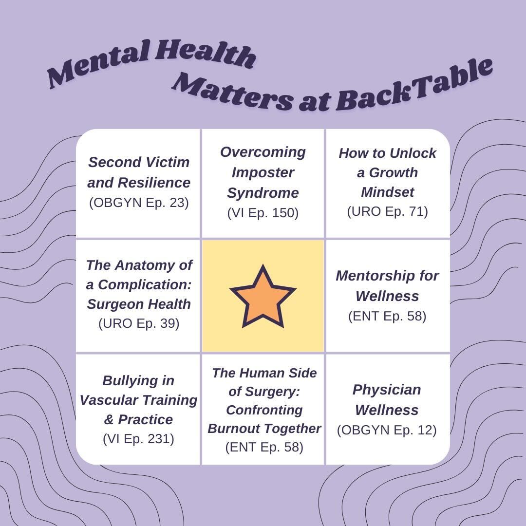 May is Mental Health Awareness Month. Thank you to our physician guests across our multiple shows for discussing such important topics with us. For our listeners--complete this Bingo card as you tune into these episodes! #MedEd @SKhalilMD @RenaMalikMD @markhoffmanmd @dramypark