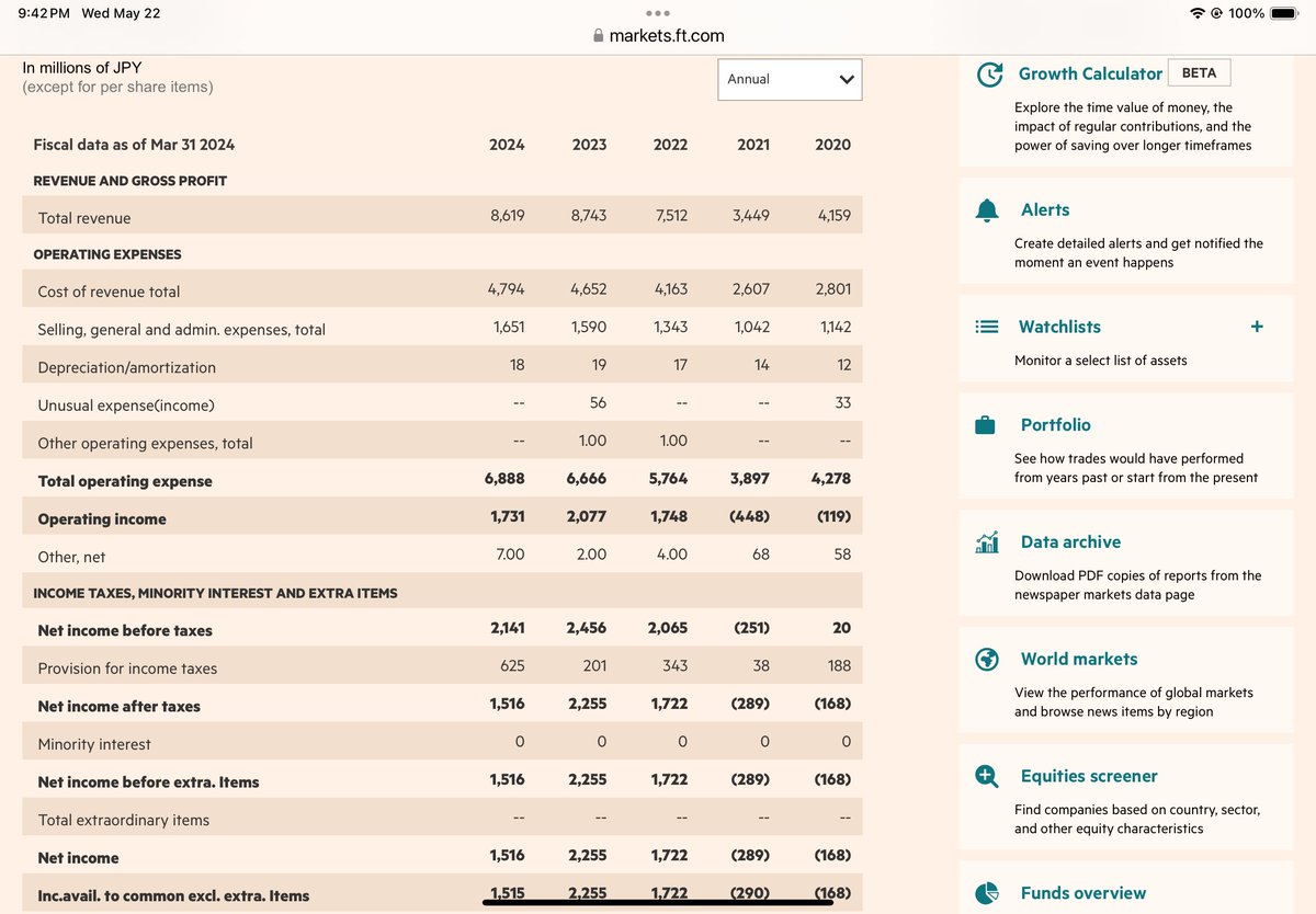 Tesec (6337:TYO), semiconductor testing equipment co, mktcap 12.67 billion jpy, pe 8.06