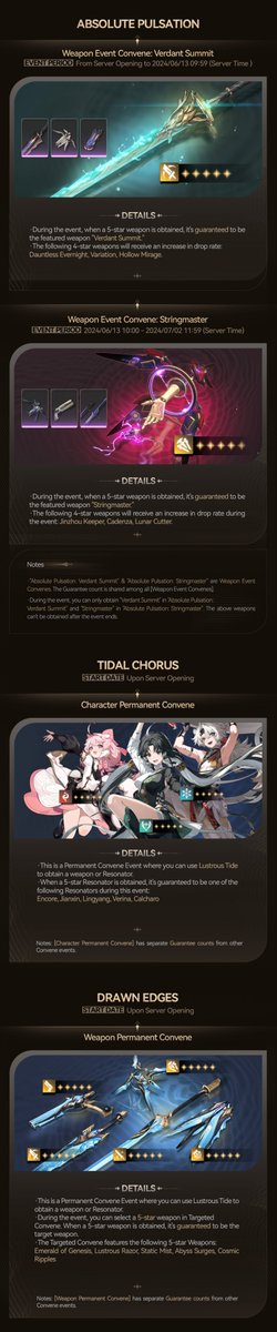 Wuthering_Waves's tweet photo. Wuthering Waves Version 1.0 Event Overview
Wuthering Waves is out on May 22 19:00 (PT)! We've got the details about more exciting contents in Version 1.0 here! Don't forget to check them out!
Download Wuthering Waves NOW: https://t.co/qTpkfxdq8r

#WutheringWaves #WakingofaWorld https://t.co/DIwkHWCNF4