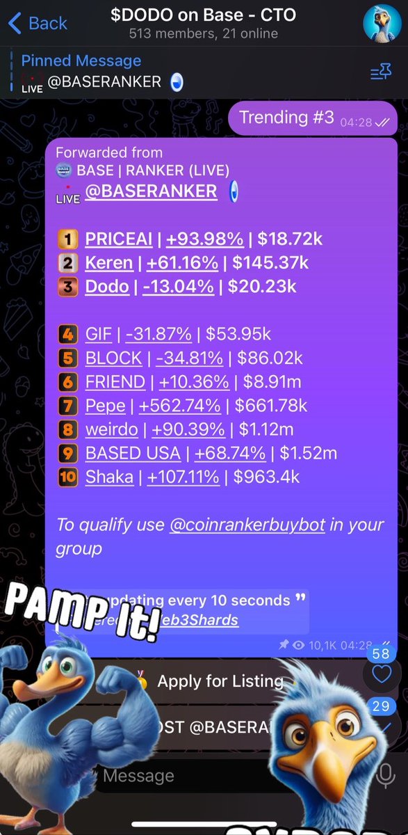 DodoOnBase's tweet photo. @Poe_Ether Happy Thursday Poe and all $DODO holders! 🦤 

For a third day we are trending on various buy bots. 🚀 

NFT collection live, Basescan in the kitchen and a lot more!

Come to our family! ❤️ https://t.co/EtCoh89JfL