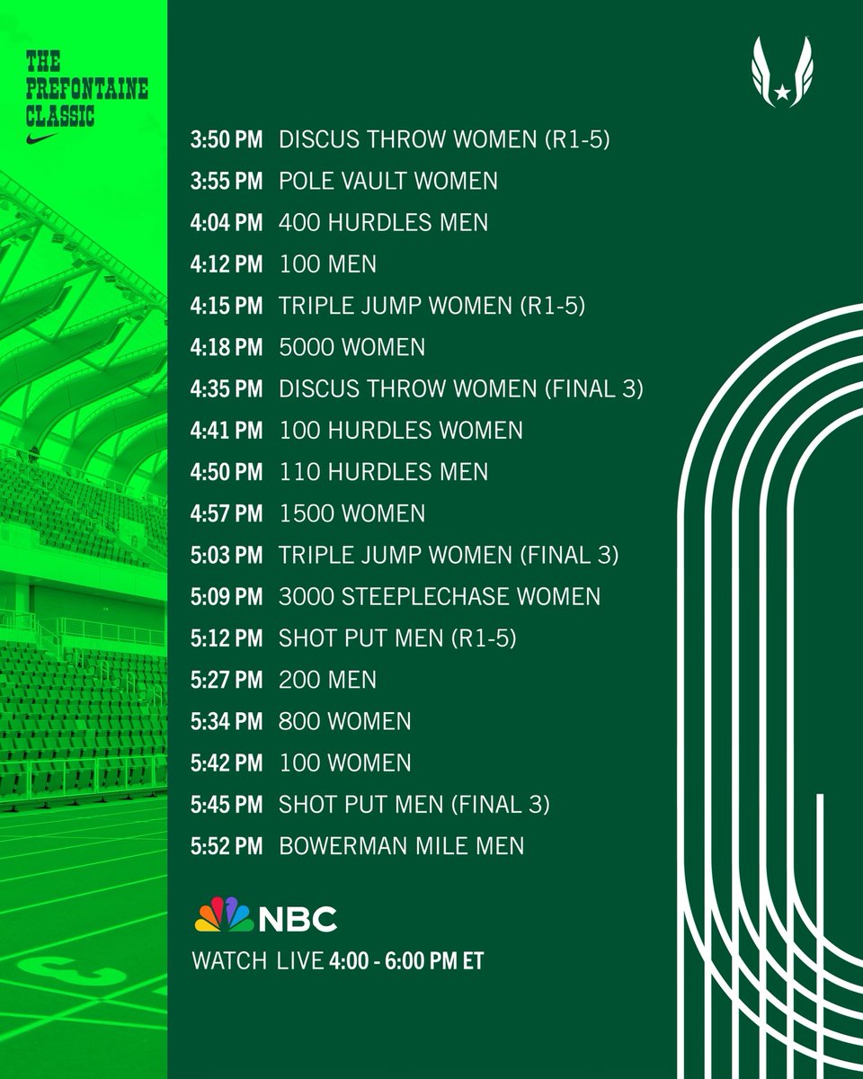 The Kenyan Olympic selection events in the 10,000 and Para events at the @nikepreclassic will be shown globally exclusively on USATF.TV+ from 1:40 p.m. to 4 p.m. ET and on demand. At 4 p.m. ET, events from that window can be found on the USATF or TrackTown YouTube channels!