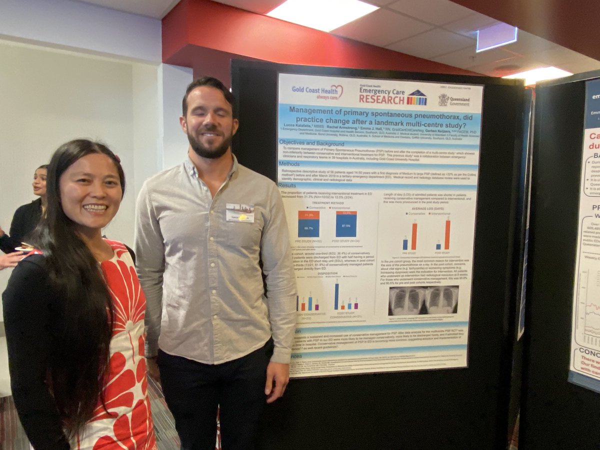 EMF staff are at the #emergencycareresearchsymposium at GCUH today. Checking out the EMF funded research posters are Annice Kong speaking with Andrea Hetherington on Paeds with a Wheeze and Angie Nguyen Vu with Lucca Kalafatis on the Management of primary spontaneous pneumothorax