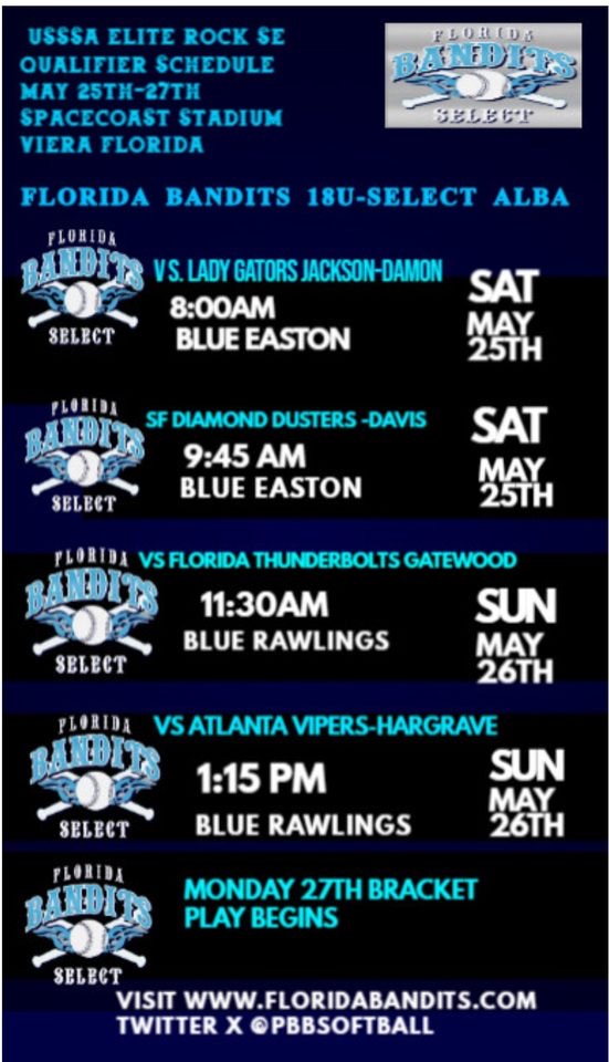 KieraCarow's tweet photo. Super excited to be working with my new team Florida Bandits 18u Select!  Playing this weekend in Viera at the Space Coast Complex @pbbsoftball @CoastRecruits @SoFlaFastpitch https://t.co/nJBD84CkLX