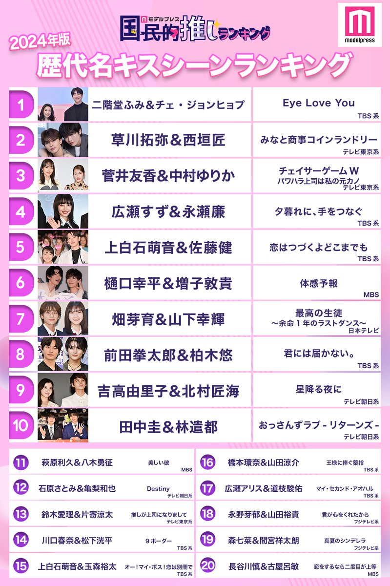 モデルプレス tweet media