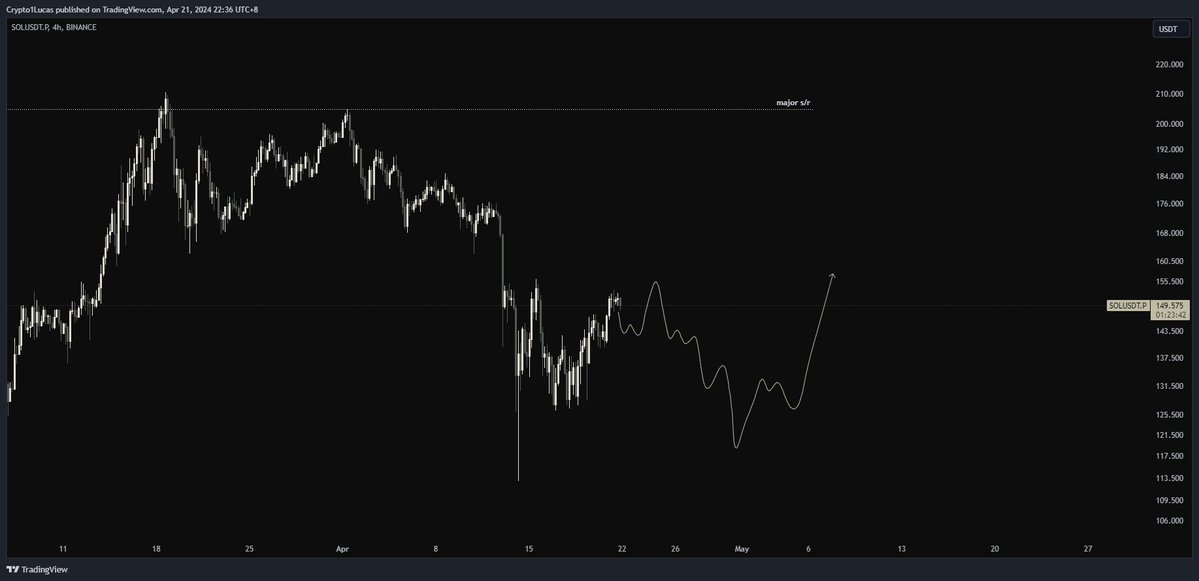 Professor_ tweet media