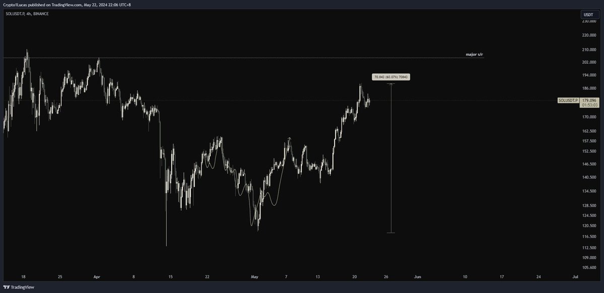 Professor_ tweet media