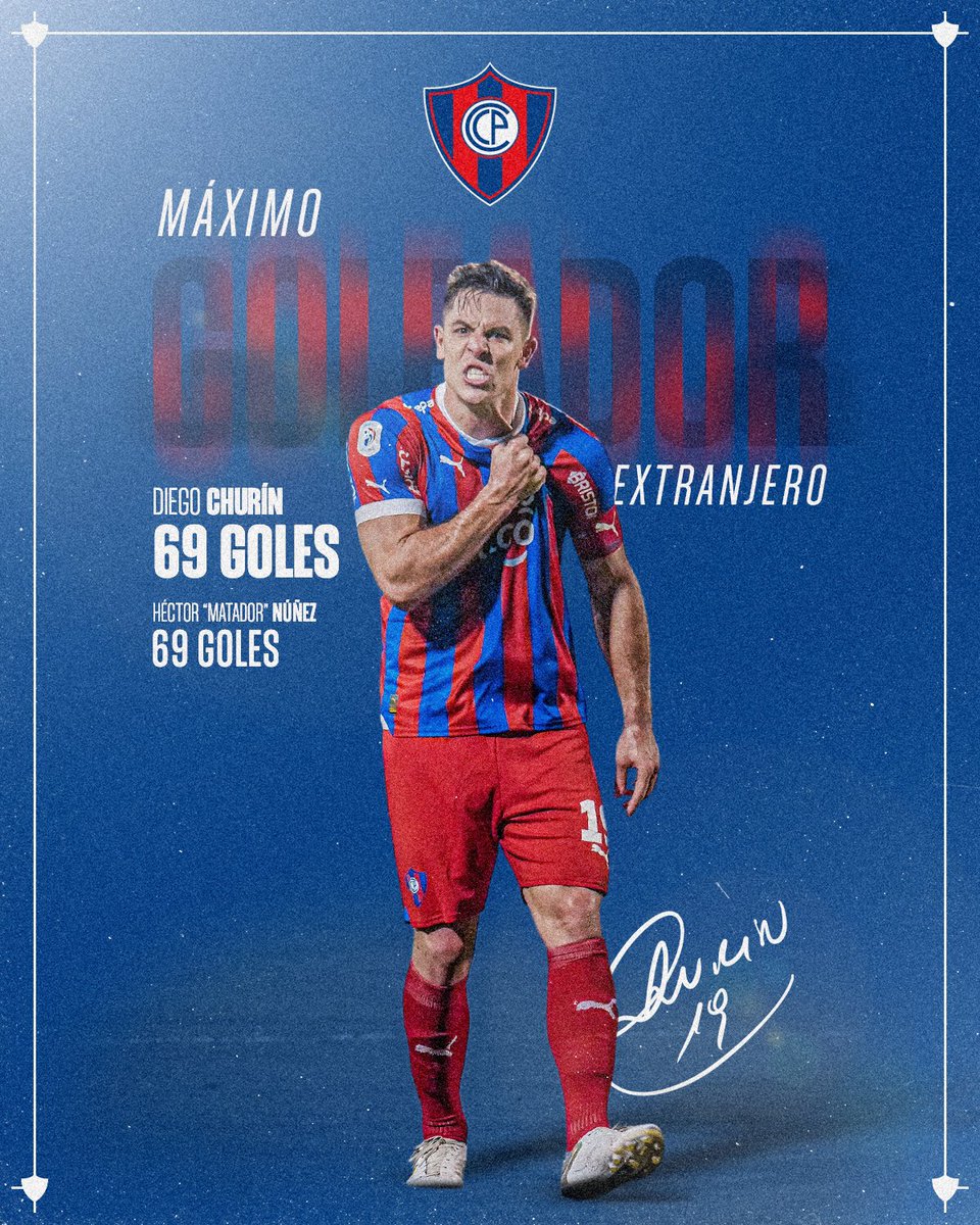 ¡6️⃣9️⃣ gritos del Diego! 🗣️⚽️

Diego Churín iguala la marca de Héctor "Matador" Núñez como máximo Goleador Extranjero del Club Cerro Porteño 🇦🇷🔵🔴

¡Vamos por más, Diego querido! 💪1️⃣9️⃣