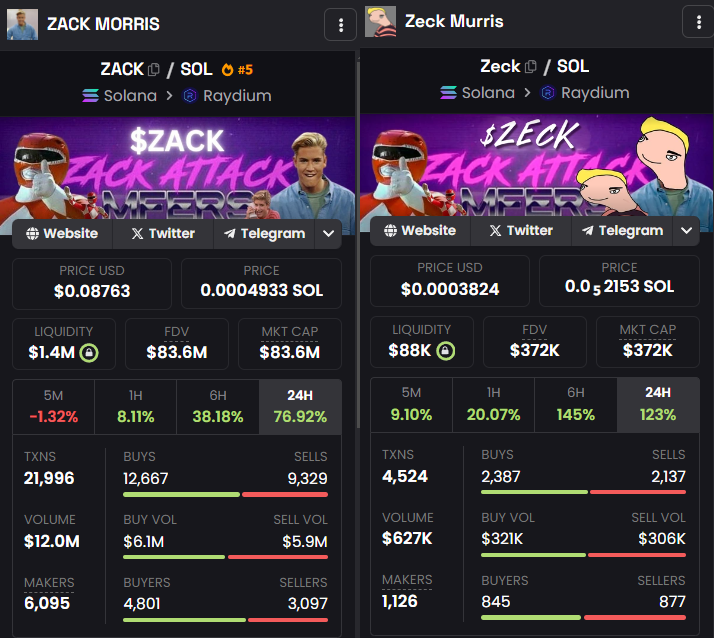 solgoodman's tweet photo. @MrZackMorris It's about time we send $ZECK to millies 

5xUaXguNxNGd2JGibodttqYwUcymSuNZMHLE6v14Dd2i
@ZeckMurris https://t.co/0Xs9h6HH9m