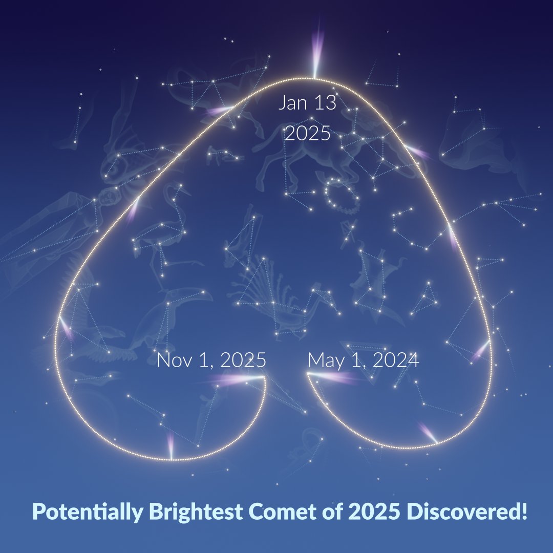 ✨🔭 Exciting News: Best Comet of 2025? ☄️

A new comet, named C/2024 G3 (ATLAS), was discovered on April 5 and it's heading our way! Currently, it's about 500 million km (311 million mi) from Earth, but in January 2025, it'll come super close. Don't worry, it will be at a safe
