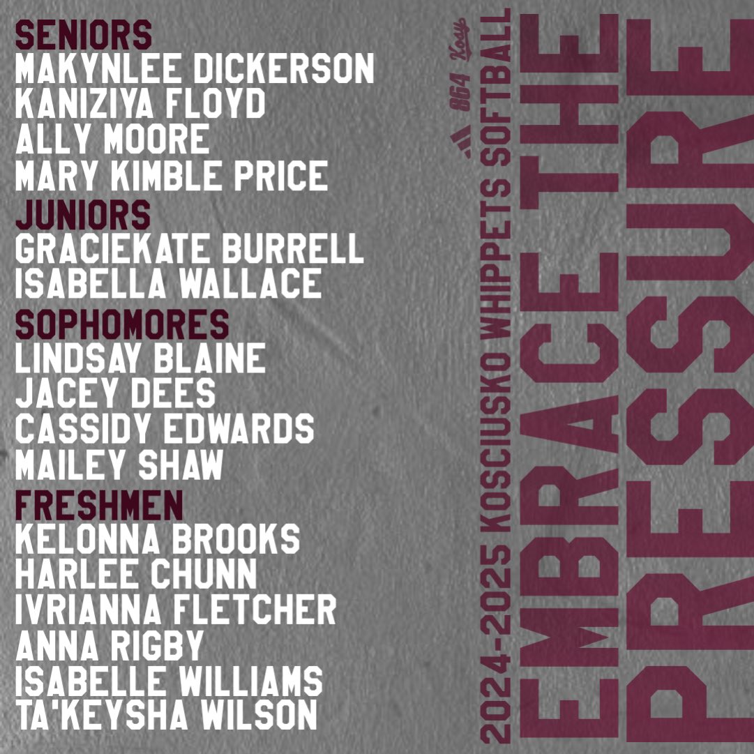 Kosciusko Softball tweet media