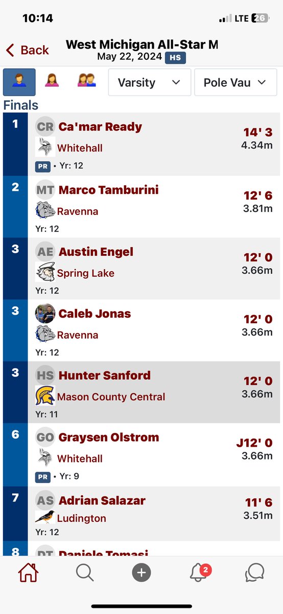 caMarReady's tweet image. 14’3 PR