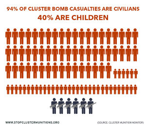 justfp's tweet photo. Grateful for the
4 @HASCRepublicans &amp;
6 @HASCDemocrats who refused to be complicit in death &amp; injury of countless kids from these horrific weapons

@RepMattGaetz @AndyKimNJ @RepSaraJacobs @RepFinstad @RoKhanna @RepMillsPress @RepHoulahan @RepLuttrell @RepDeluzio @RepJillTokuda https://t.co/SUT6ZPXhEX