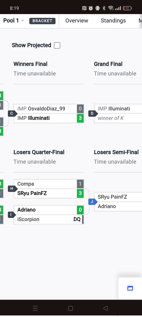 Ahora sí, con esto termino temporalmente mis participaciones en los torneos más por temas de necesidad de mis estudios, espero poder volver pronto a competir y vemos cuánto tiempo aguanto la vida de adulto 🦝