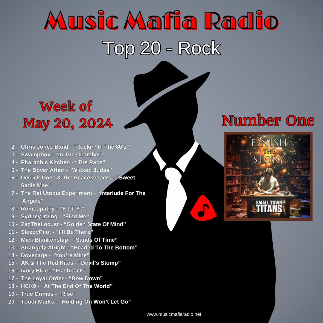 Music Mafia Radio tweet media